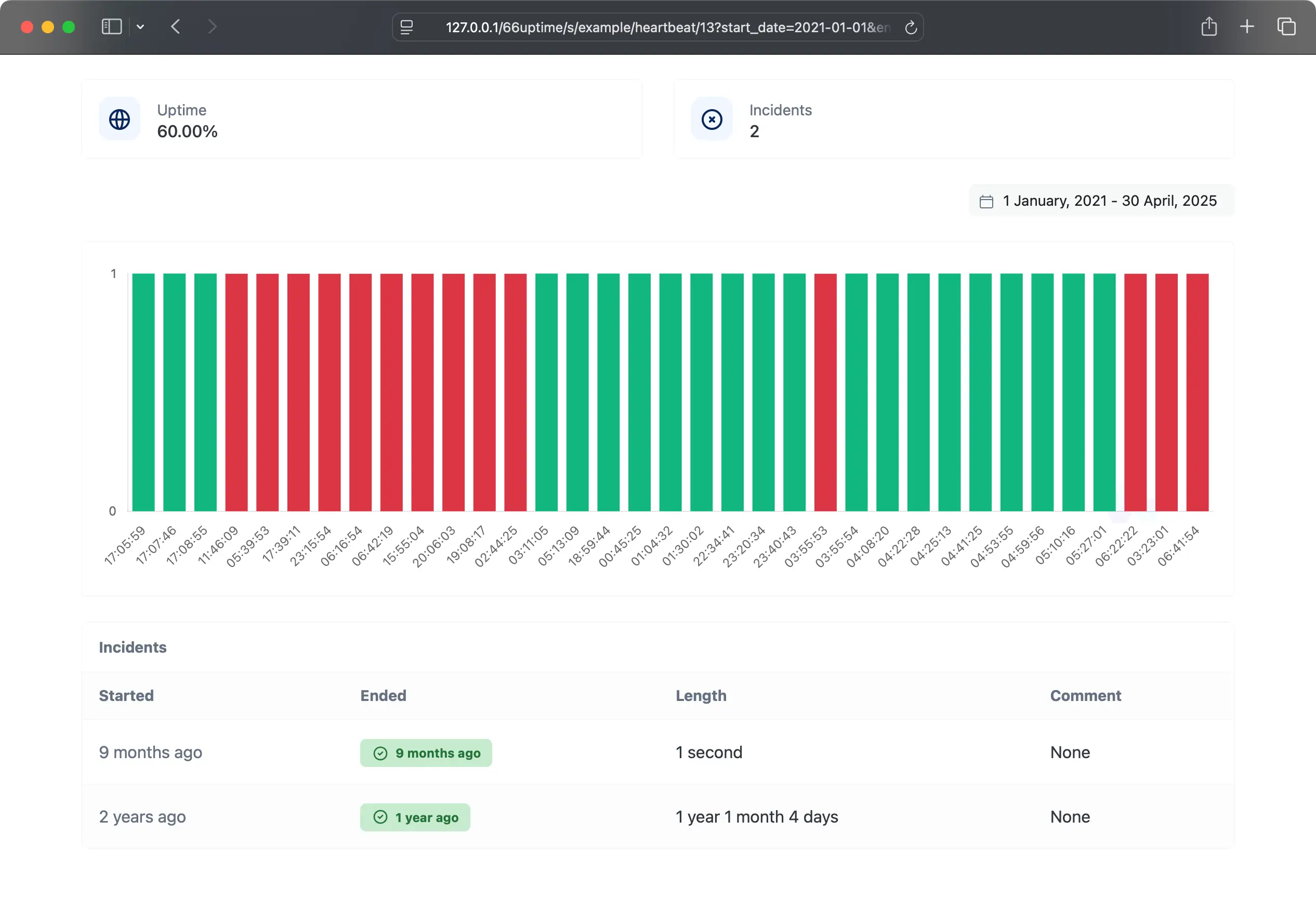 Capture d’écran d’un exemple de page de statut